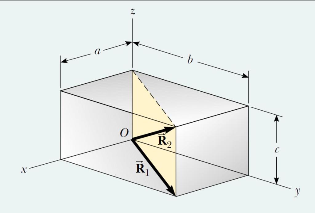 Vektörler Problem 1 - Serway 61/75 Bir dikdörtgenler prizmasının boyutları şekildeki gibi a=10,0 cm, b=20,0 cm ve