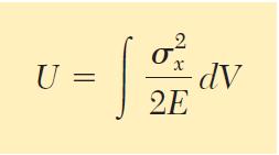 11.4 Normal Gerilmeler için Elastik Şekil Değiştirme Enerjisi Önceki kesimde ele alınan çubuk, düzgün yayılı σ x gerilmelerine maruz kaldığından, şekil değiştirme enerjisi yoğunluğu, çubuk boyunca