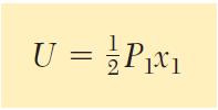 11.10 Tek Bir Yük Halinde İş-Enerji Yöntemiyle Yer Değiştirme P eksenel yükü veya M kuvvet çifti etkisindeki bir yapının şekil değiştirme enerjisi aşağıdaki