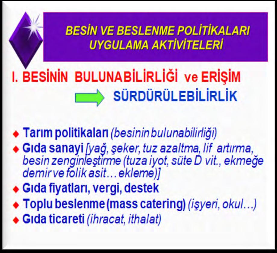 AKTİVİTELER AKTİVİTELER B E S İ N TARIM POLİTİKASI GIDA SANAYİ FİYAT, VERGİ, TEŞVİK TOPLU BESLENME GIDA TİCARETİ BİLGİ