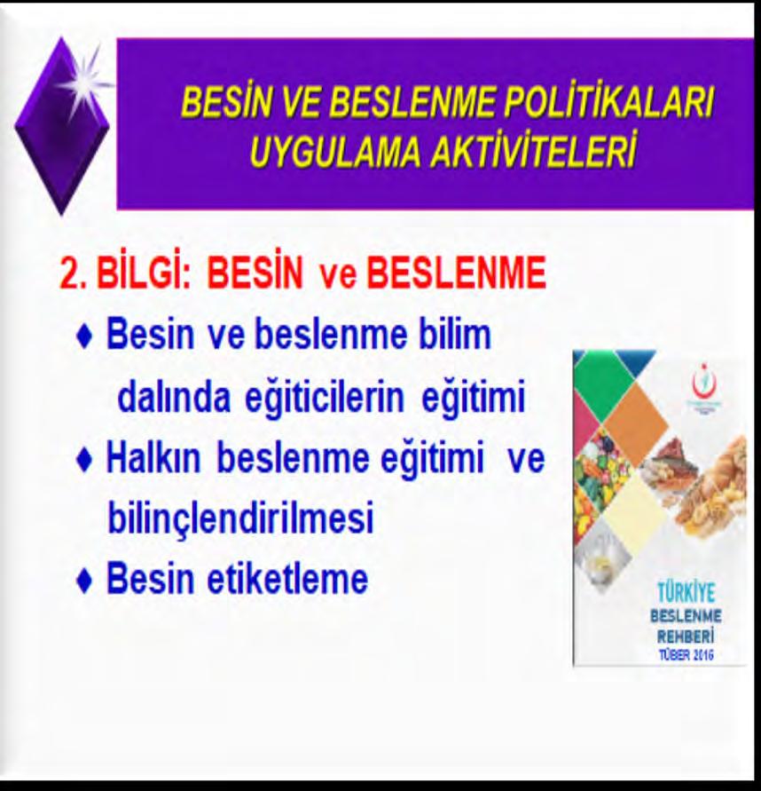 ULUSAL GIDA ve BESLENME KURULU AKTİVİTELER AKTİVİTELER B E S TARIM POLİTİKASI BESİN SANAYİ FİYAT, VERGİ, TEŞVİK EĞİTİCİNİN EĞİTİMİ HALKIN BESLENME EĞİTİMİ BESİN ETİKETLEME B