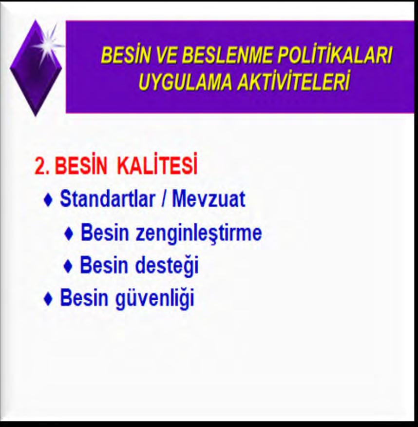 AKTİVİTELER AKTİVİTELER B E S İ N TARIM POLİTİKASI BESİN SANAYİ FİYAT, VERGİ, TEŞVİK TOPLU BESLENME BESİN TİCARETİ EĞİTİCİNİN EĞİTİMİ HALKIN BESLENME EĞİTİMİ BESİN ETİKETLEME