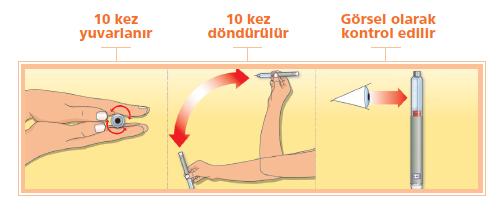 Bulanık insulin kullanılıyorsa (NPH ya da hazır