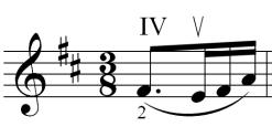 171 ( ) kaynaklanır. Şaşırtıcı yayları olan, Op.108 No:3 Re Minör Keman-Piyano Sonatı nda zorlu sağlam örnekler görülmektedir.