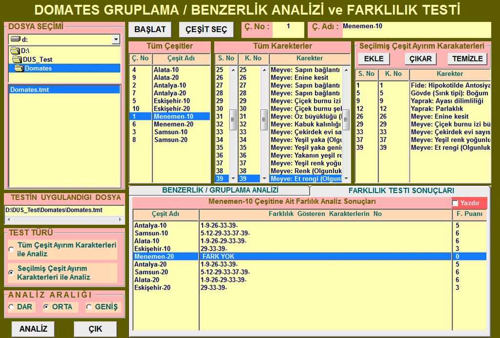 Çeşit Katalogu ; tescilli çeşitlerin ve özellikleri belirlenmiş çeşit adaylarının veri tabanını kullanmak; Döküm Alma ; herhangi bir dosyadan seçilen çeşitler ve özellik grubunun dökümünü almak;