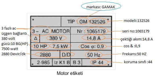 Şekilde 0 buton stop I Buton yavaş ileri (Q17) II Buton Hızlı ileri (Q21-Q23) III Buton Hızlı Geri (Q22-Q23) ÜÇ FAZLI ASEKRON MOTORA YILDIZ ÜÇGEN OTOMATİK YOL VERME (AUTOMATİC STAR DELTA) Motorların