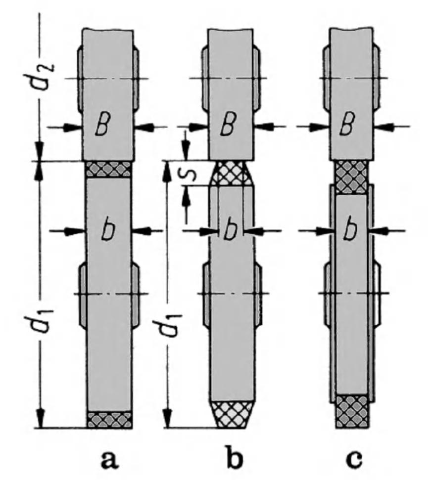 Sürtünme malzemeleri kaplanmış 3 sürtünmeli çark mekanizma konstrüksiyonu.
