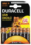 5000394117495 5000394117501 Basic AAA 81528428 5000394117532 5000394117549 Duracell