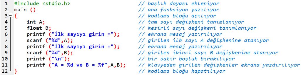 Ö ğ r. G r v. M u s t a f a A K S O Ğ A N 8 3. Tip belirleyiciler: % işareti ile başlar ve bir veya iki karakterden oluşur. Ekrana yazdırılmak istenen değişkenin tipi, % işaretinden sonra belirtilir.