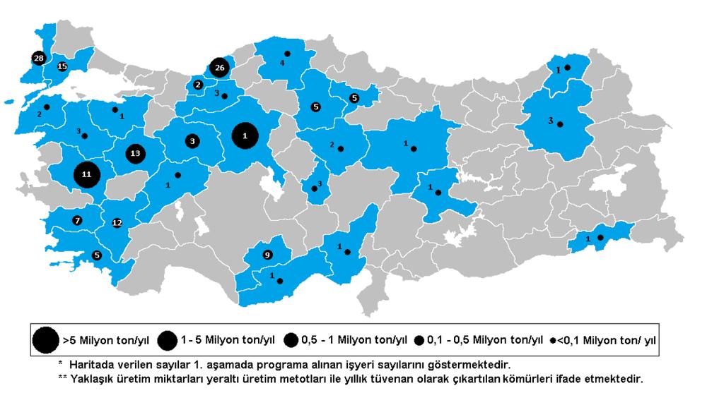 2. Ülkemizde Kömür