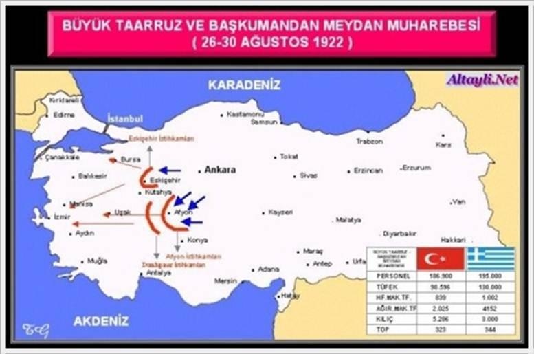 ATATÜRK'ÜN GÖZÜYLE BÜYÜK TAARRUZ [1] Mustafa Kemal, Büyük Taarruz'a 1922 Haziranında karar vermiş ve bu kararını yalnızca Genelkurmay Başkanı Fevzi Paşa, Batı Cephesi Komutanı İsmet Paşa ve Milli