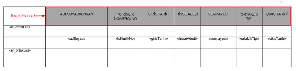 çağrı olarak girebilirsiniz. 3.