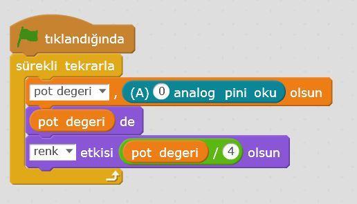 Pot değerini okumak için A0 analog pini kullanılmıştır. Pot değeri 0-1023 aralığındadır.