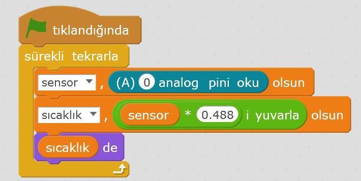 Şekil 5: LM35 Sıcaklık Sensörü Ayak Yapısı LM35 sıcaklık sensörü Şekil 5 de görülen ayak bağlantılarına sahiptir.