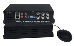 IN 1 DVR 8Kanal DVR HD8-1080NHVR 1HDD HD16-1080NHVR IN 1 DVR 16Kanal