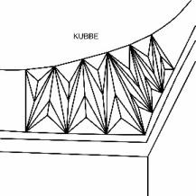 elemanıdır (Batur, 1980, 139). Birim öğesi baklava veya badem olarak adlandırılmaktadır. A. Batur bu geçiş sistemini, basit üçgenli kuşak ve bileşik kuşak olarak iki grupta incelemiştir.