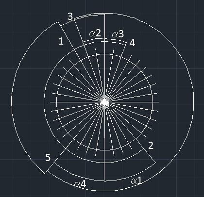 3. Sübap Avans Diyagramı α1: Egzoz sübabı açılma avansı 1-5: Sıkıştırma süreci α2: Emme sübabı açılma avansı 1-2: Ateşleme ve iş