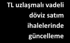 Bu haftaki raporumuzda TCMB nin almış olduğu para politikası kararlarını ele alacağız.