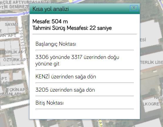 Noktası, Bitiş Noktası ve Adres üzerinden rota belirleme seçenekleri sunulur.