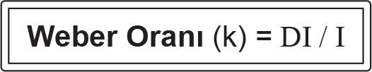 C. Fark Eşiği 2. ALGILAMA EŞİKLERİ Alman Fizyolog E. H.