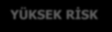 IFH Risk Kategorileri AML (indüksiyon) AlloKHN (GVHH) ALL (uzun süreli steroid) AC nakli AlloHKHN (GVHD yok) AML (konsolidasyon) KC nakli KGH YÜKSEK RİSK Multipl Myelom Kalp nakli KLL