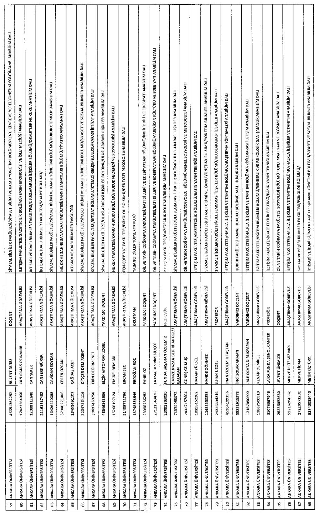 7 Şubat 2017 Sayı : 29972