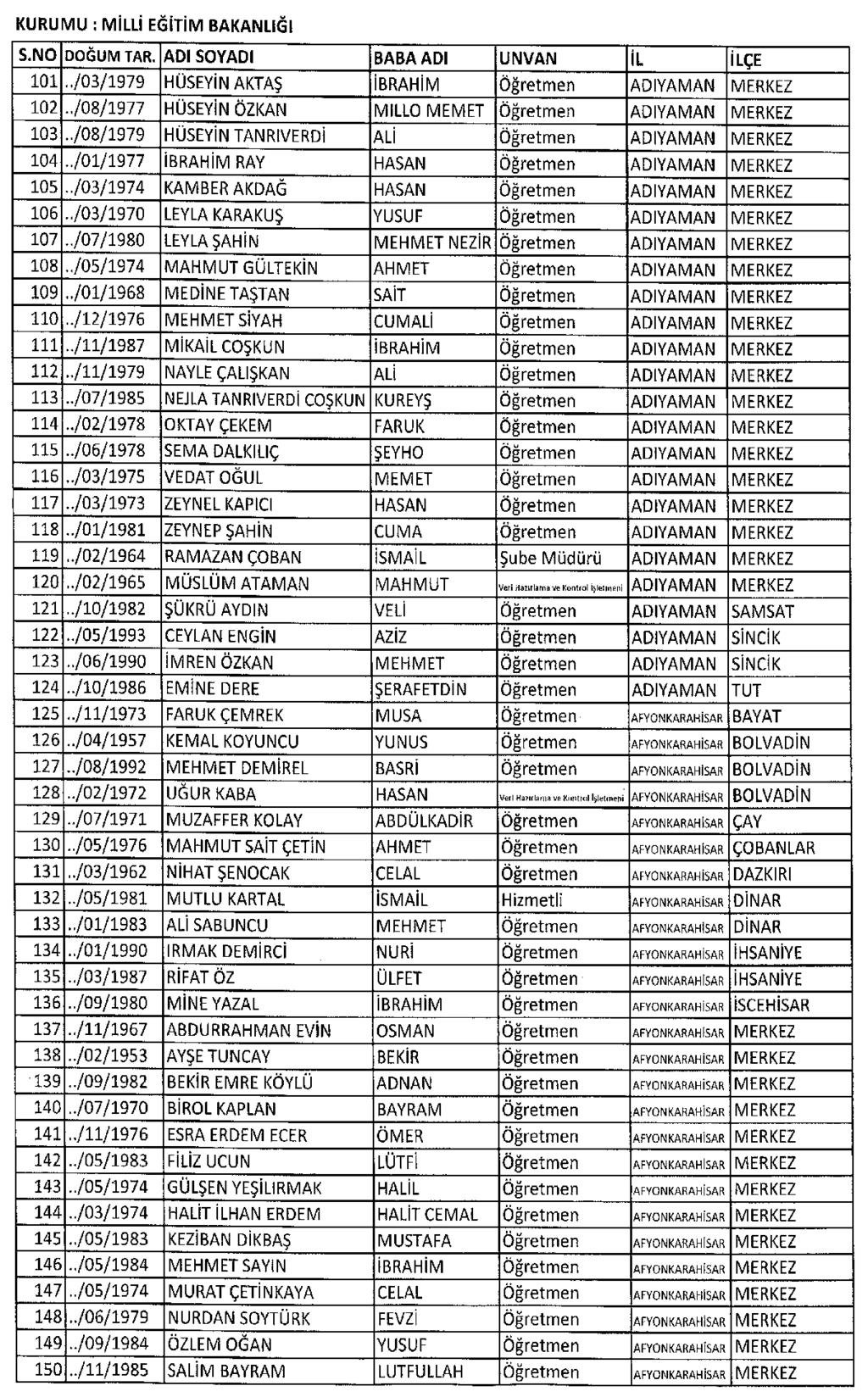 7 Şubat 2017 Sayı : 29972