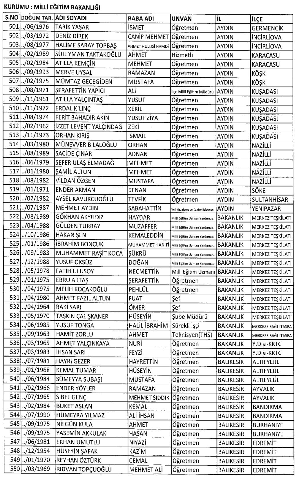 7 Şubat 2017 Sayı : 29972