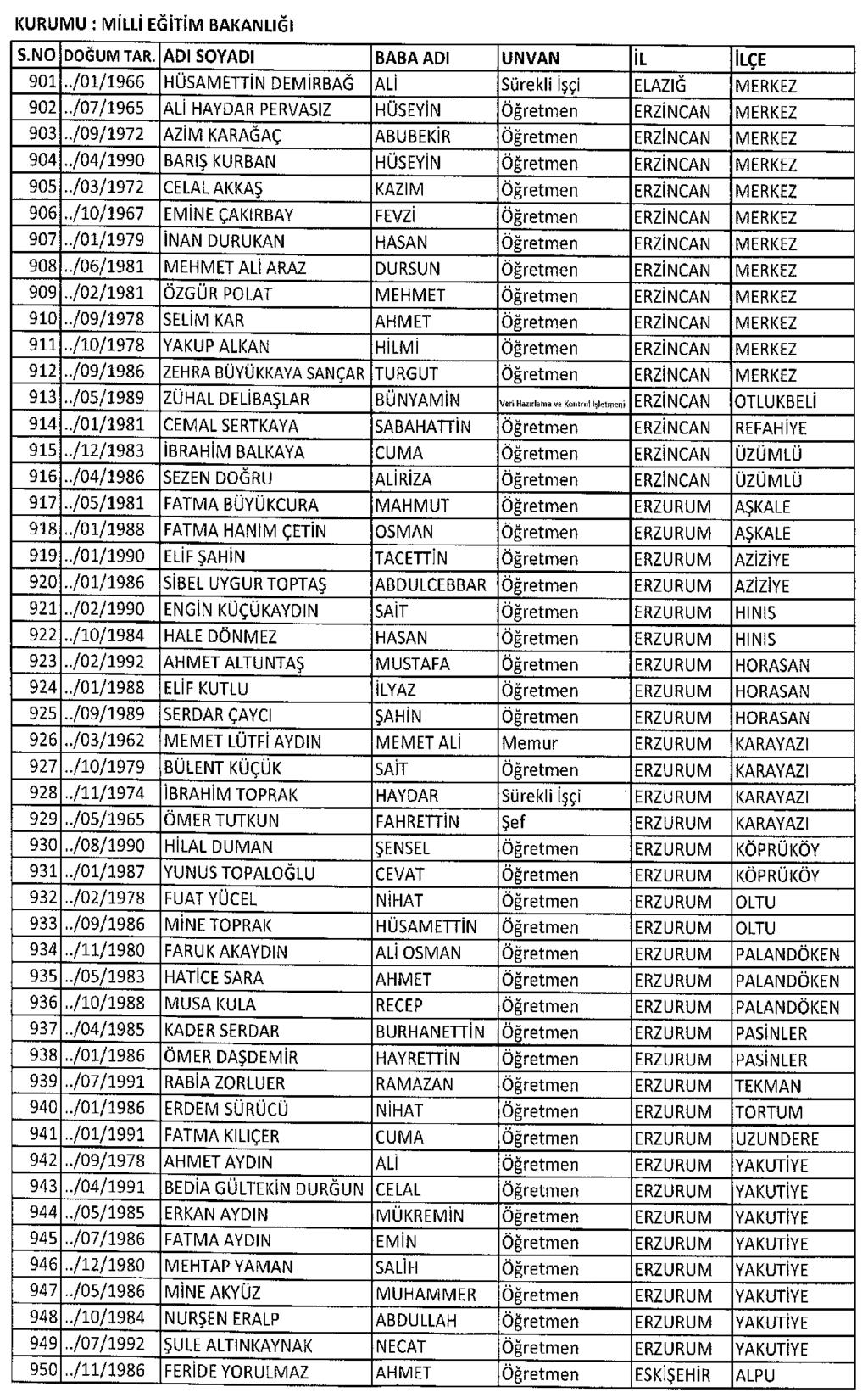 7 Şubat 2017 Sayı : 29972