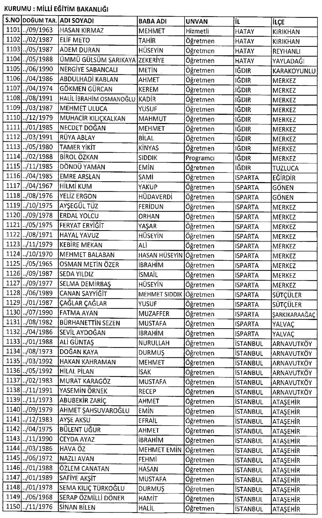 7 Şubat 2017 Sayı : 29972