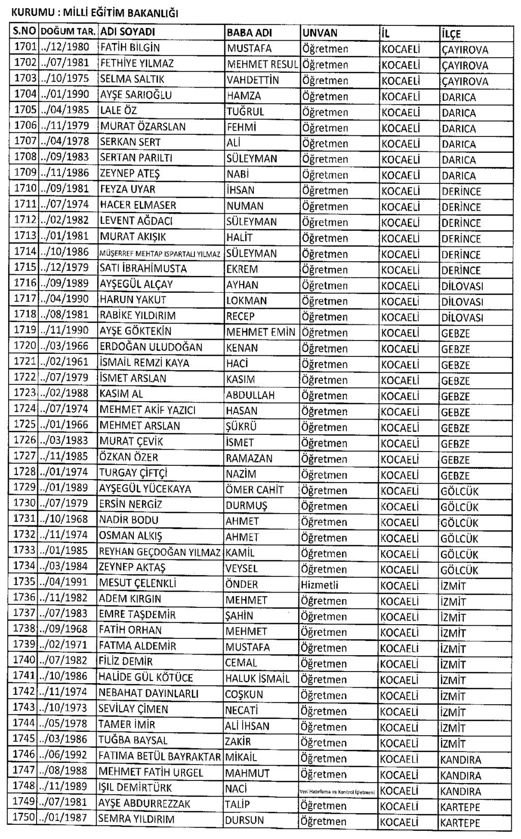 7 Şubat 2017 Sayı : 29972