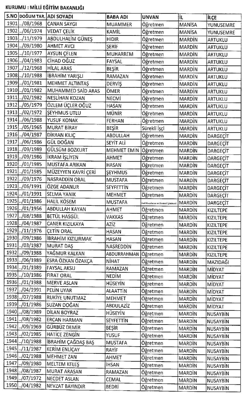 7 Şubat 2017 Sayı : 29972