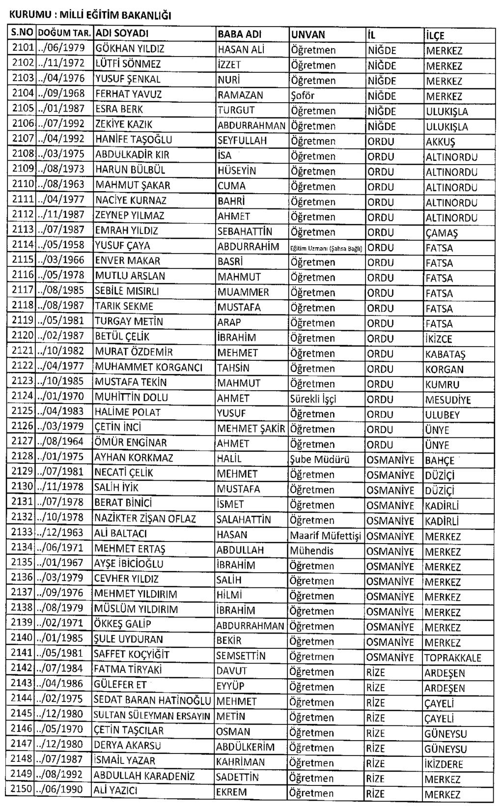 7 Şubat 2017 Sayı : 29972