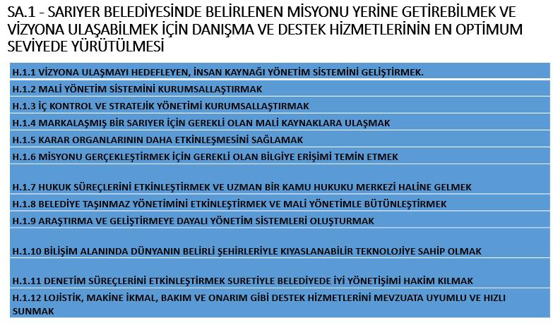 20-22 Mayıs 2016