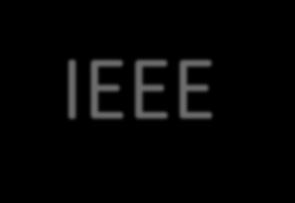 IEEE kayan noktalı sayı formatı bit i