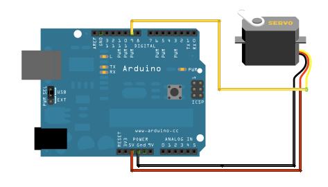 Arduino UNO ile servo motor bağlantısı şekil 8 de gösterildiği üzeredir. Şekil 8.