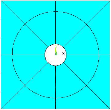 2 mm Hibrit Kompozitlerde Kritik Burkulma Yüküne Oryantasyon Açısı Ve Farklı Delaminasyon Geometrisinin Etkisi hesaplamışlardır. Sonlu elemanlar metodu kullanılarak analitik çözümler yapılmıştır.