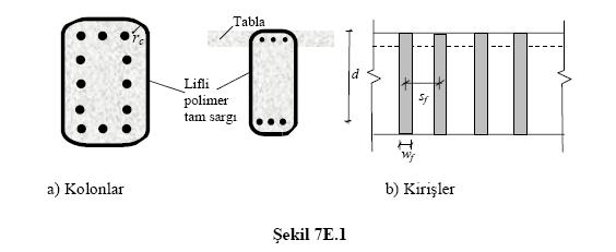 Lifli Polimer (LP) Sargı Lifli Polimer (LP) Sargı LP ile sargılanan kolonlarda elde edilen kesme, eksenel basınç ve kenetlenme dayanımlarının artışı ile süneklik artışının hesap yöntemleri Kesme