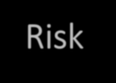 Risk değerlendirme Başlangıçtaki risk değerlendirmesi, kabulden hemen
