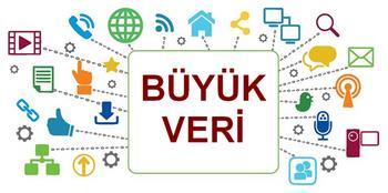 Büyük Veri Büyük veri kendine özgü özelliklere sahip olan ve genel olarak yüksek hacimlerdeki veriler için kullanılan bir terimdir. Dünyadaki verilerin %90 ı son 3-4 yılda oluşmuştur.