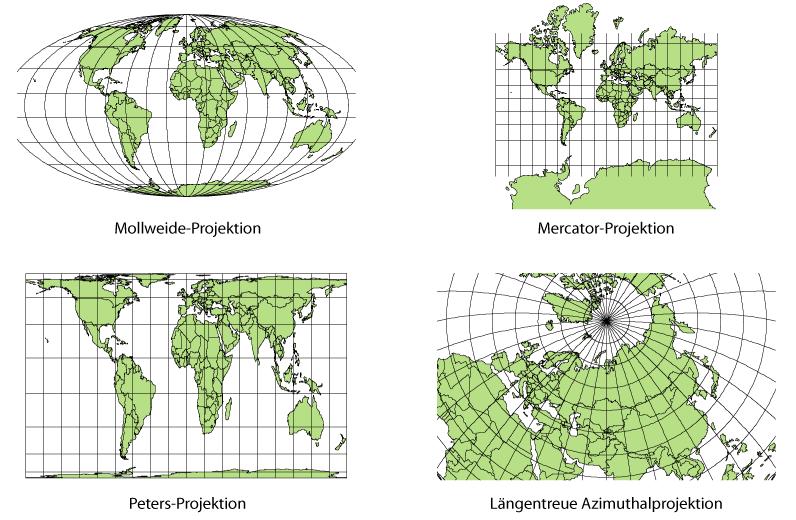 Üç boyutlu yeryüzünün belirli geometrik ve matematiksel esaslara dayanarak matematiksel transformasyon (dönüşüm) ile iki boyutlu düzlemde (harita