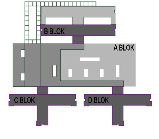 Şekil 5 te Eskişehir Şehir Hastanesi ne ait mimari görsel bulunmaktadır. Şekil 5.