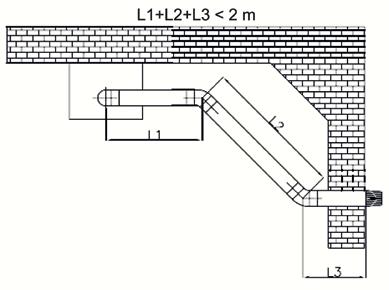 (Ø100/150 mm) Eş Merkezli Baca Mesafeleri Yatay baca borularının montajı sırasında, boru eğiminin yukarıya doğru minimum %3 te tutulması ve her 3 metrede bir dübellemek ve tutucu kelepçe kullanılması