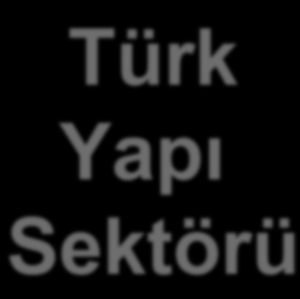 Türk Yapı