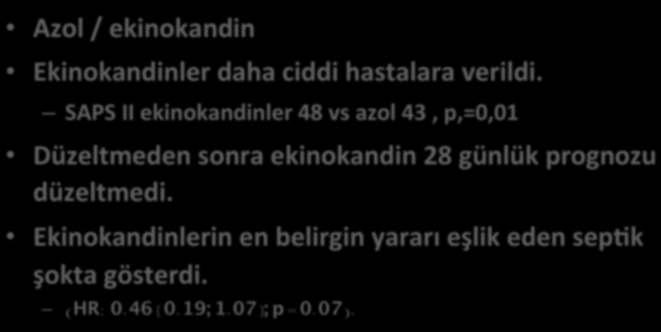 SAPS II ekinokandinler 48 vs azol 43, p,=0,01 Düzeltmeden sonra ekinokandin 28