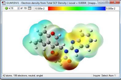 POSTER PRESENTATION Structure and the molecular properties determination of the compound with chemical formula C20H14O3N3S by ab initio calculations Salem.