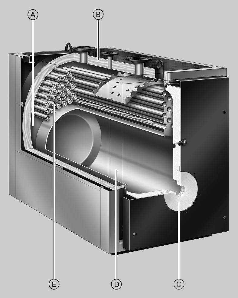 Üstünlükleri & Üstün Viessmann kalitesinde, 2000 kw ye kadar iki geçişli sıvı/ gaz yakıtlı kazan.