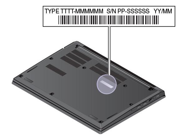 Aşağıdaki şekilde, bilgisayarınızın makine tipi ve model bilgilerini içeren etiketin nerede bulunduğu gösterilmektedir.