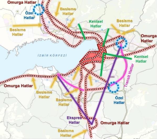 İZMİR ULAŞIM ANA PLANI İZMİR BÜYÜKŞEHİR BELEDİYESİ ALANI KENT İÇİ VE YAKIN ÇEVRE UPİ 2030 kapsamında planlanan raylı sistem hatlarının yaklaşık yatırım maliyetleri aşağıdaki tabloda verilmiştir (Bkz.