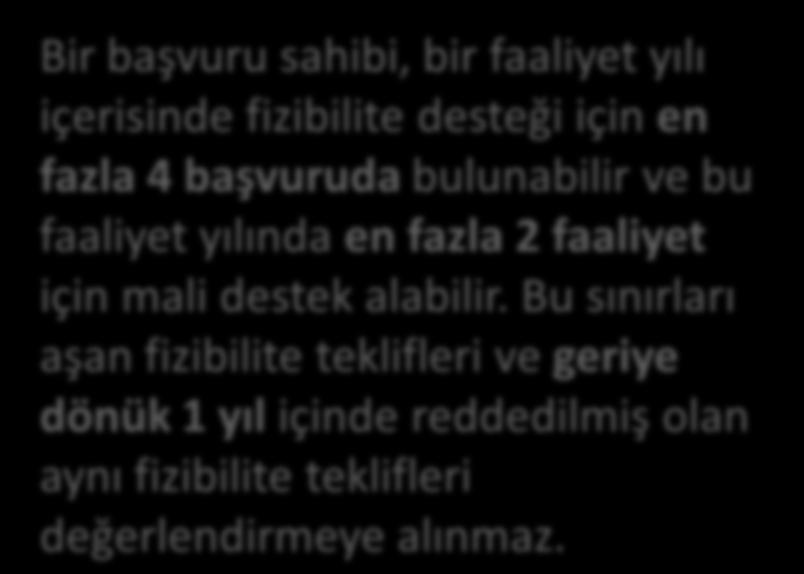 Teknoloji geliştirme bölgeleri Endüstri bölgeleri, İş geliştirme merkezleri gibi kurum ve kuruluşlar ile Birlikler ve kooperatifler Bir başvuru sahibi, bir faaliyet yılı içerisinde fizibilite desteği